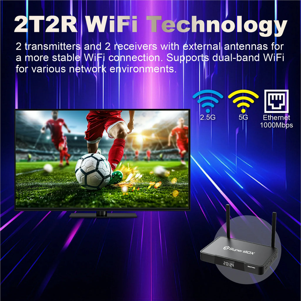 TV-box Tolv månader Essential