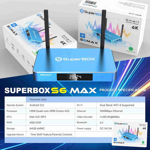 TV Box Ett månad Essentiell